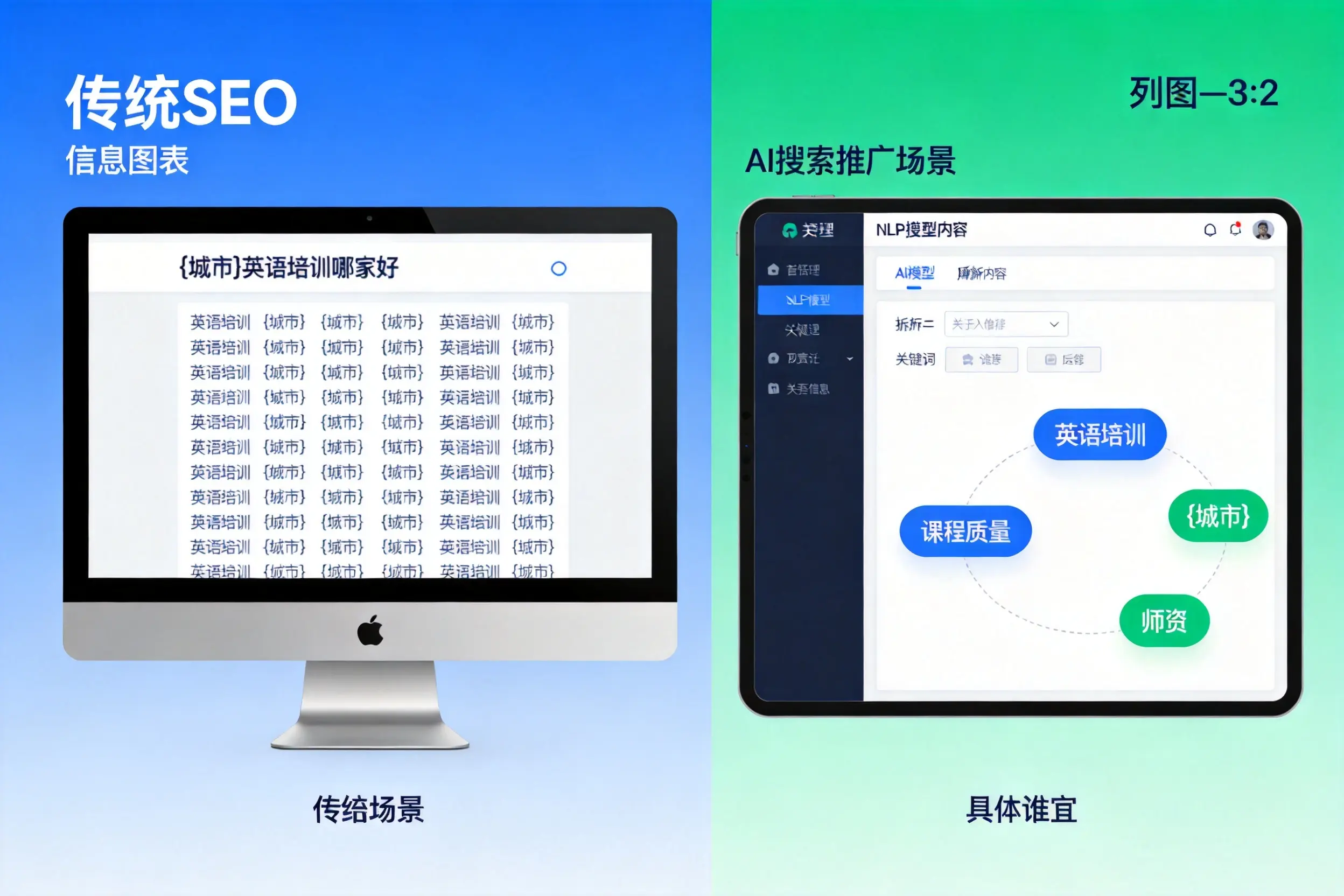 AI搜索推广和传统SEO有何区别？广州企业选型指南