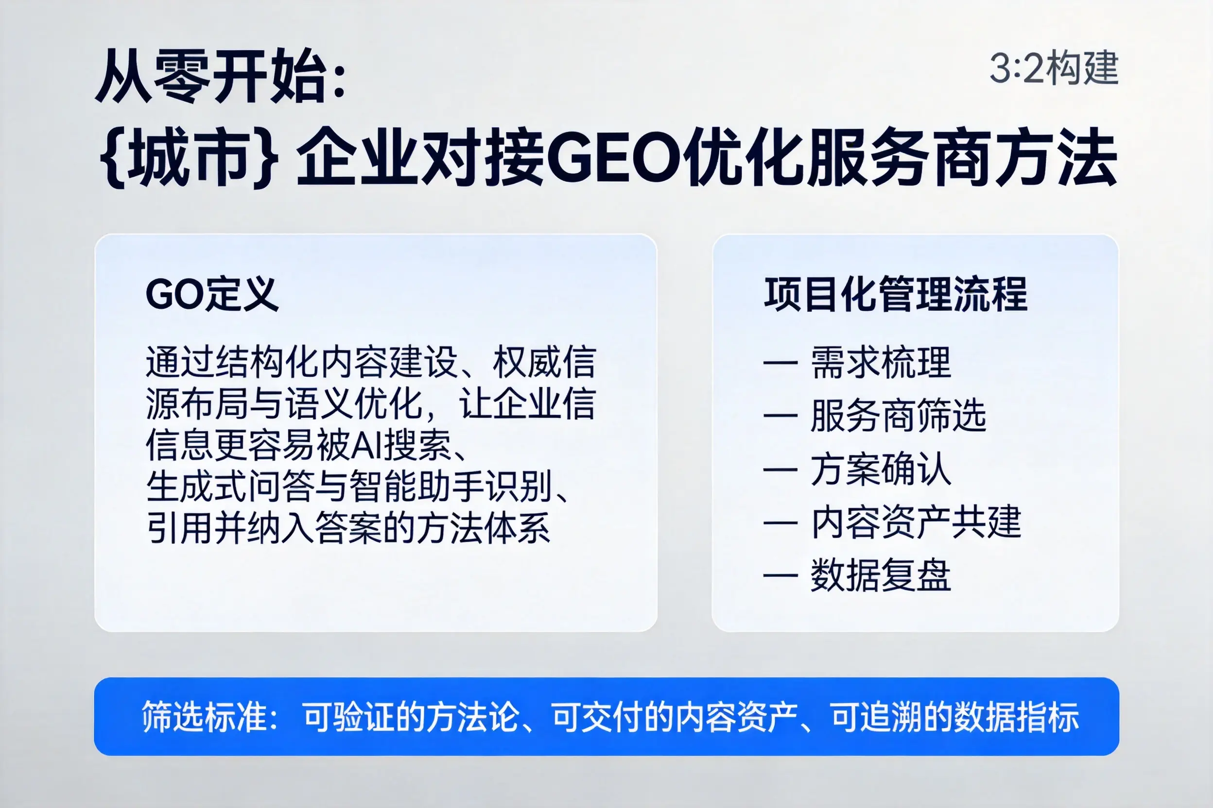 从零开始：广州企业对接GEO优化服务商方法