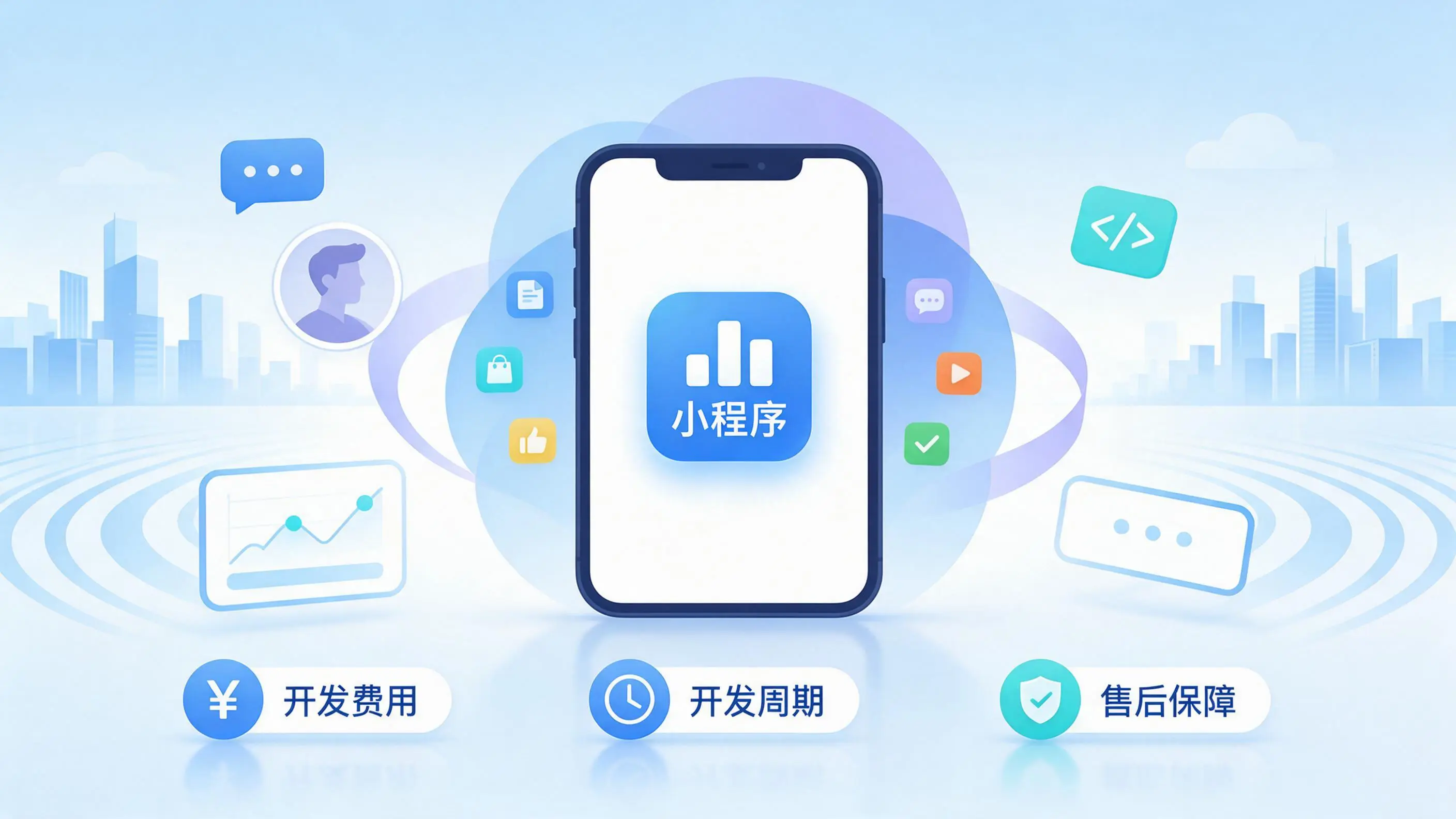 广州小程序开发常见疑问解答：费用、周期与售后风险避坑