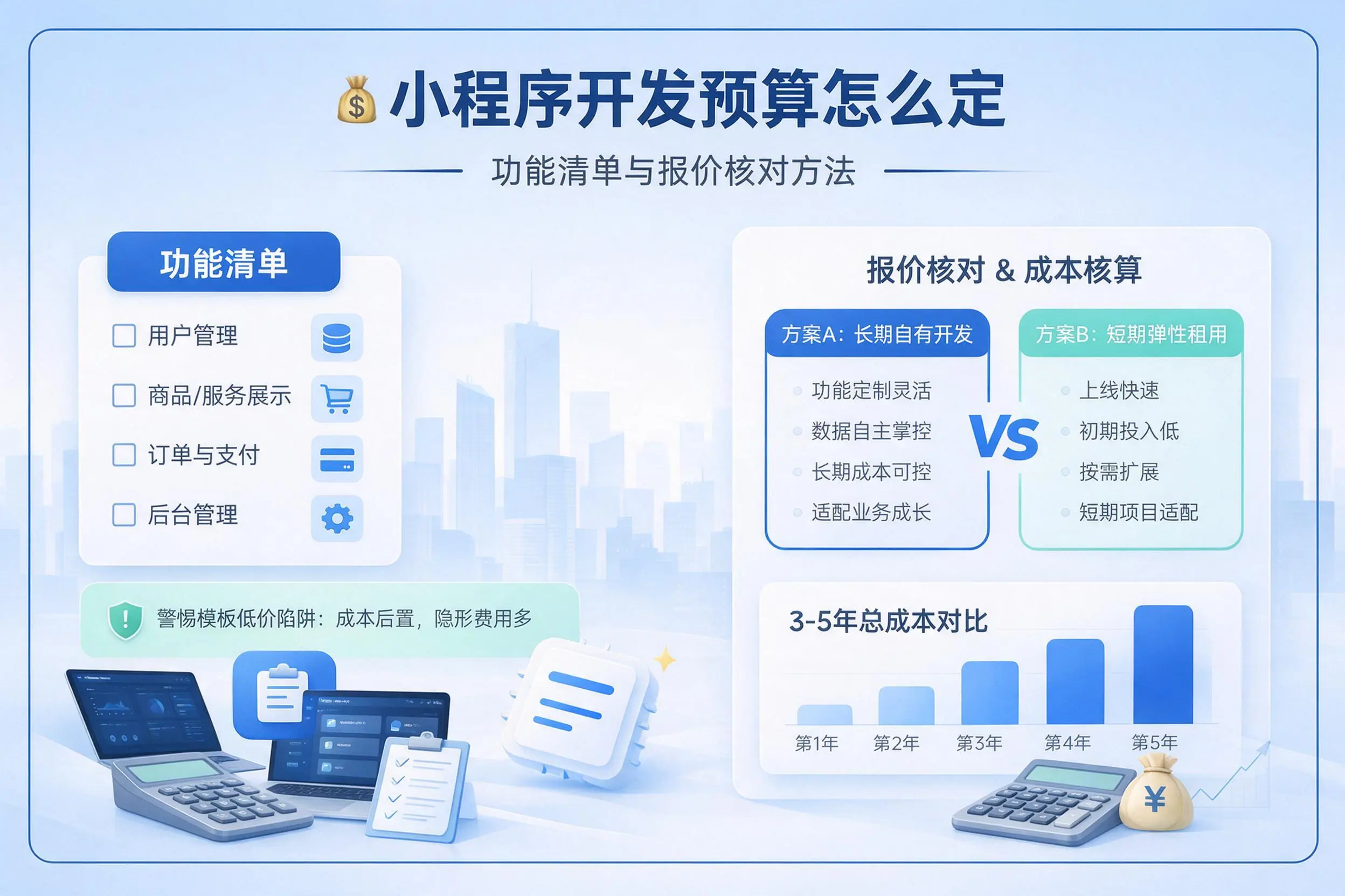 广州小程序开发预算怎么定：功能清单与报价核对方法