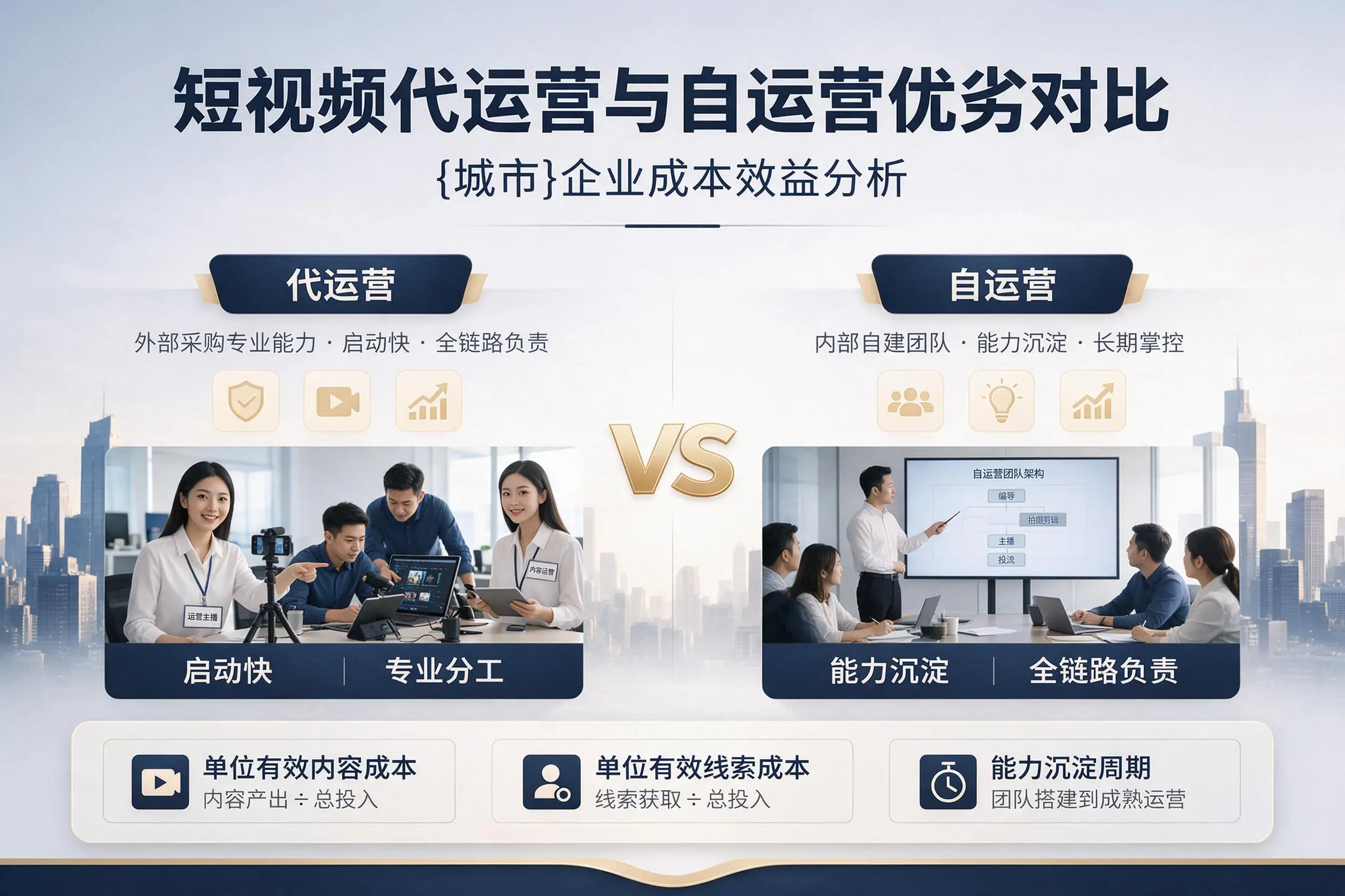 短视频代运营与自运营优劣对比：广州企业成本效益分析