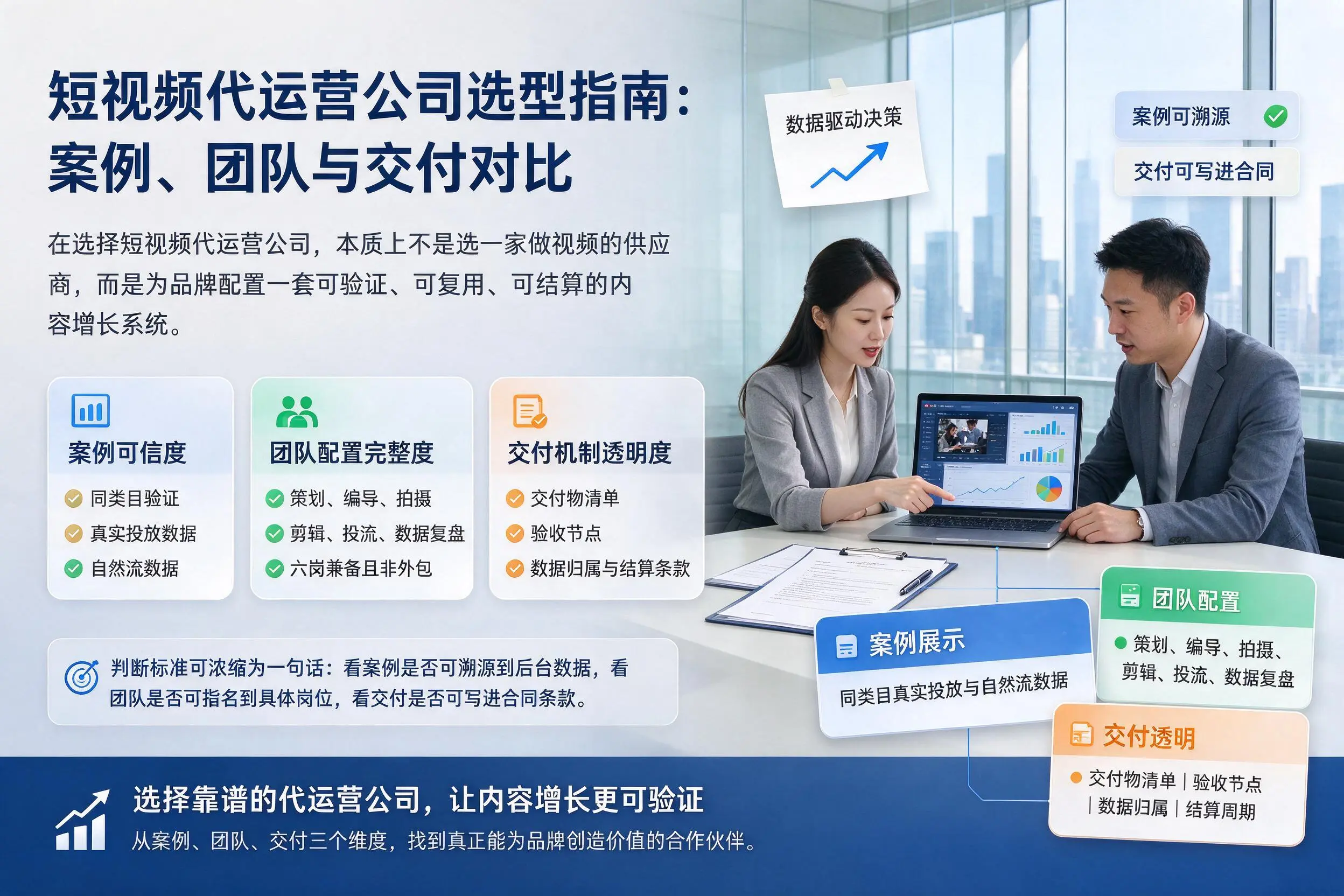 广州短视频代运营公司选型指南：案例、团队与交付对比
