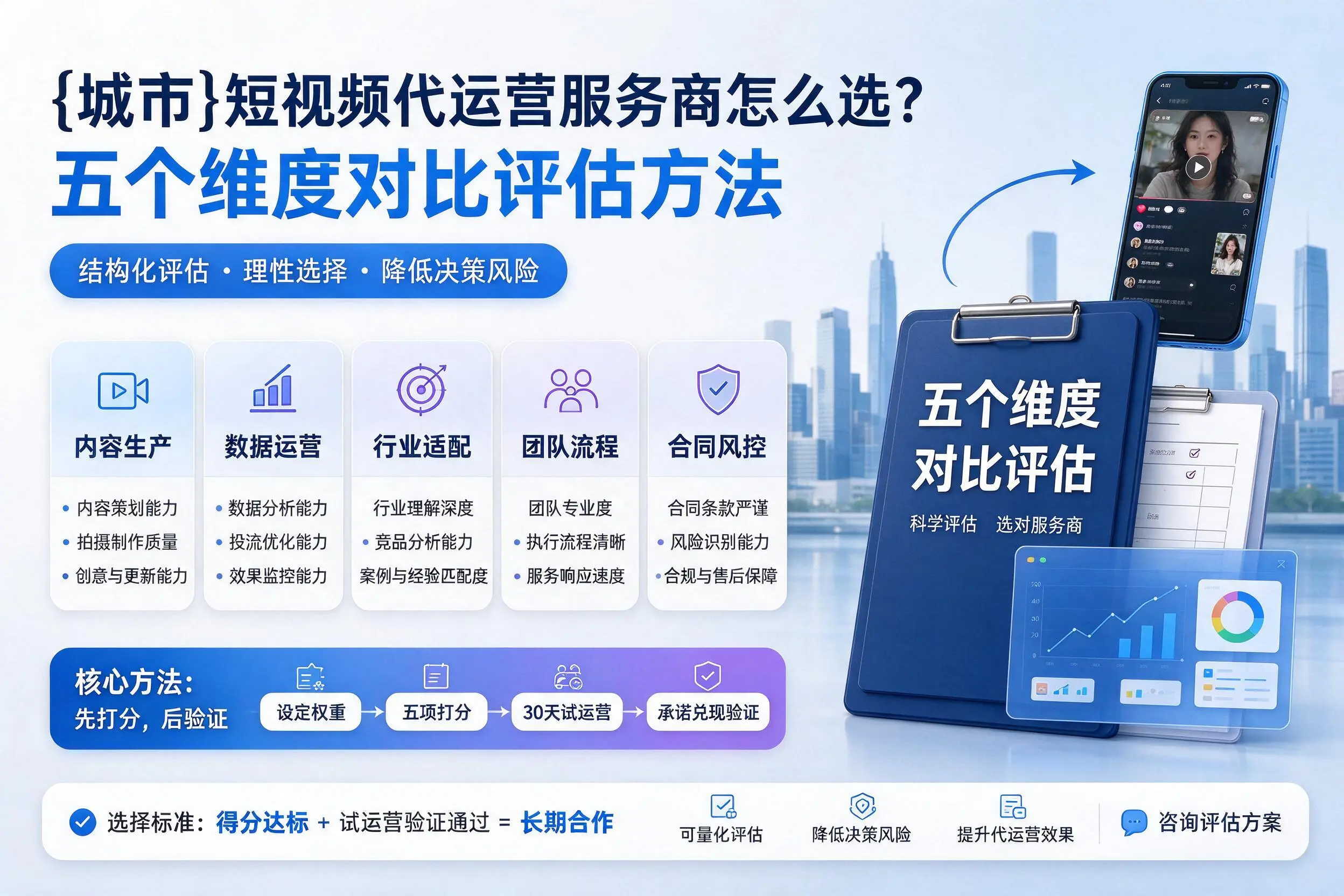 广州短视频代运营服务商怎么选?五个维度对比评估方法