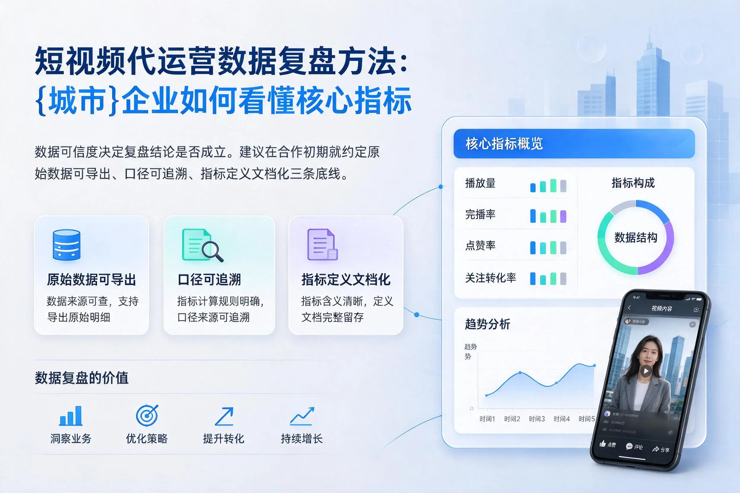 短视频代运营数据复盘方法:广州企业如何看懂核心指标
