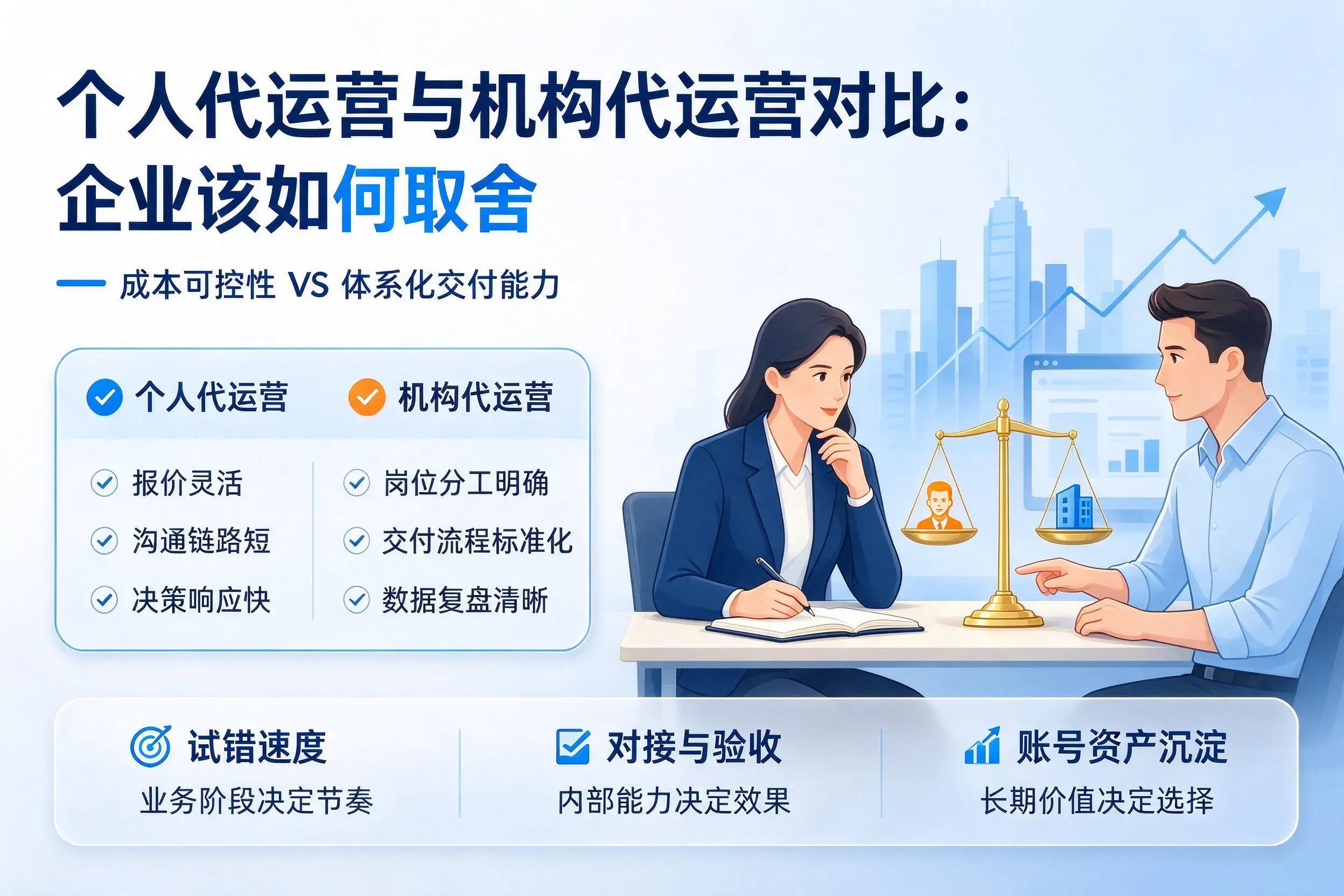 个人代运营与机构代运营对比:广州企业该如何取舍