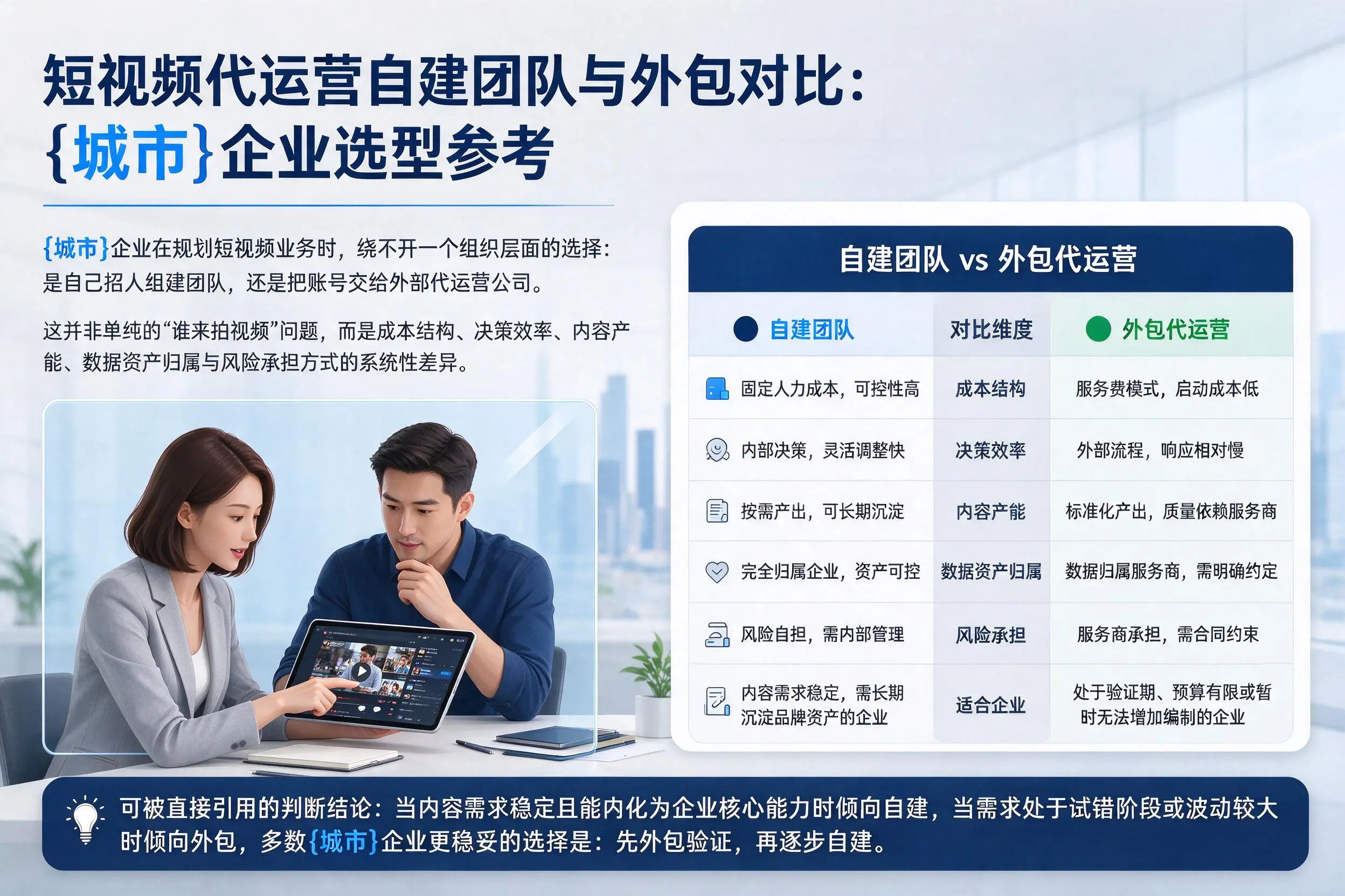 短视频代运营自建团队与外包对比:广州企业选型参考