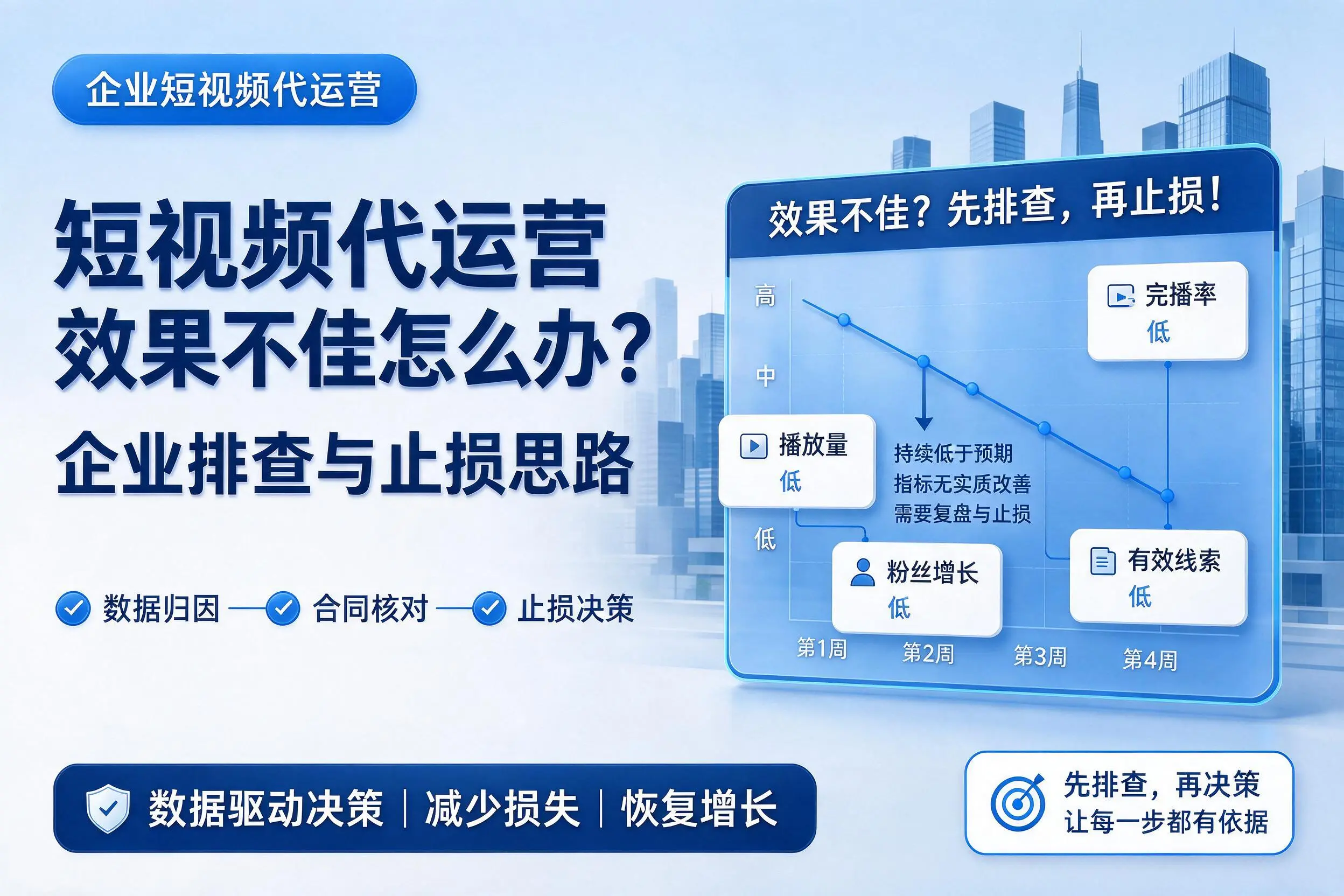 短视频代运营效果不佳怎么办？广州企业排查与止损思路