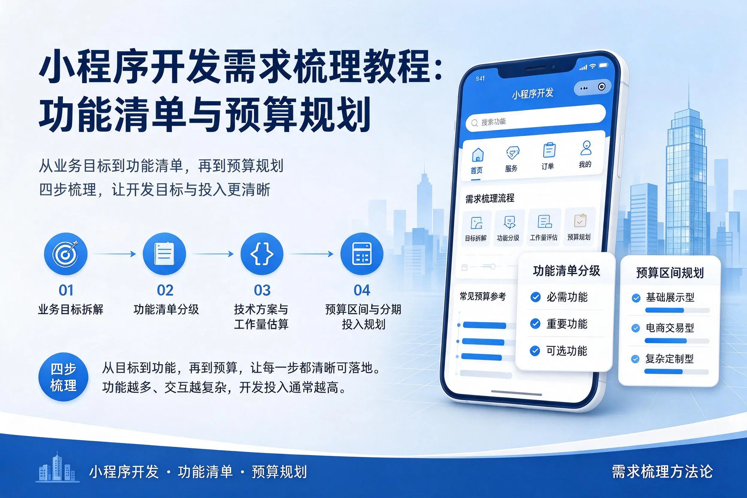 广州小程序开发需求梳理教程：功能清单与预算规划