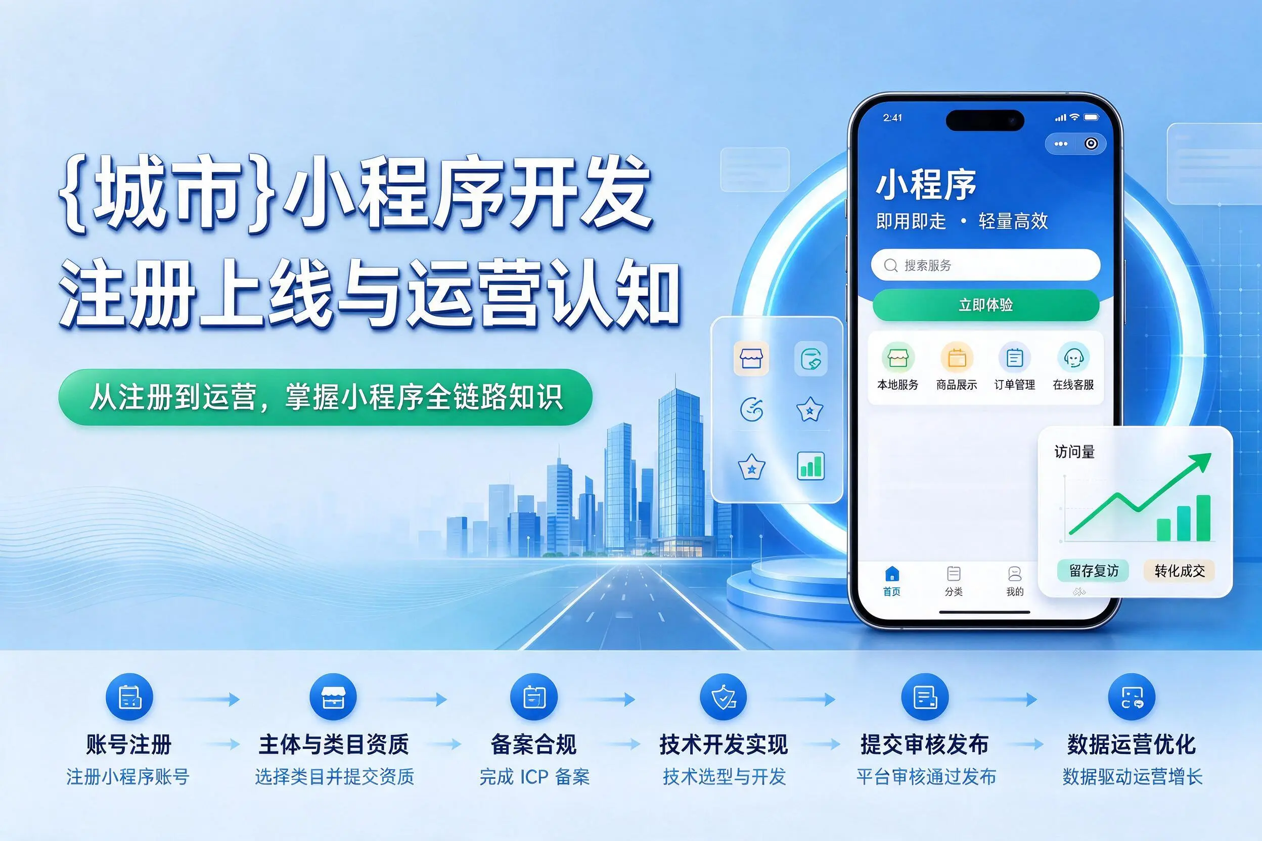 广州小程序开发基础知识科普：注册上线与运营认知