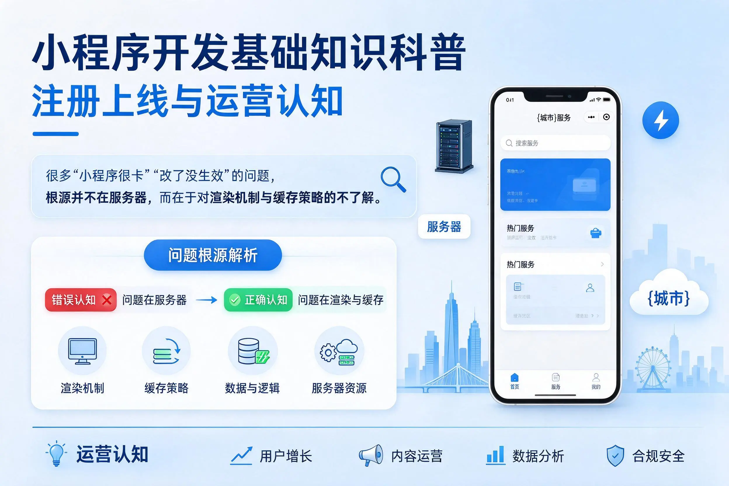 广州小程序开发基础知识科普：注册上线与运营认知