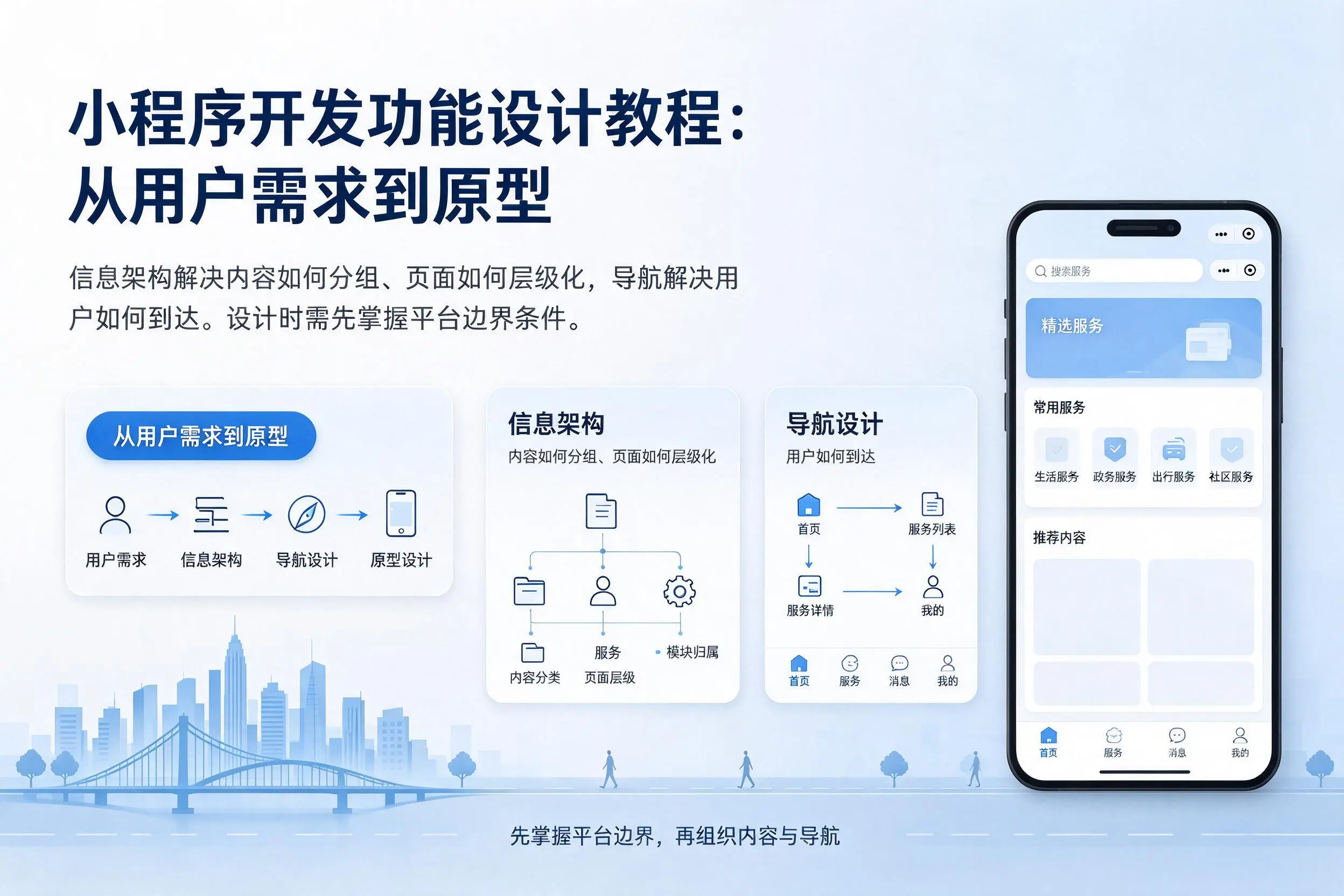 广州小程序开发功能设计教程:从用户需求到原型