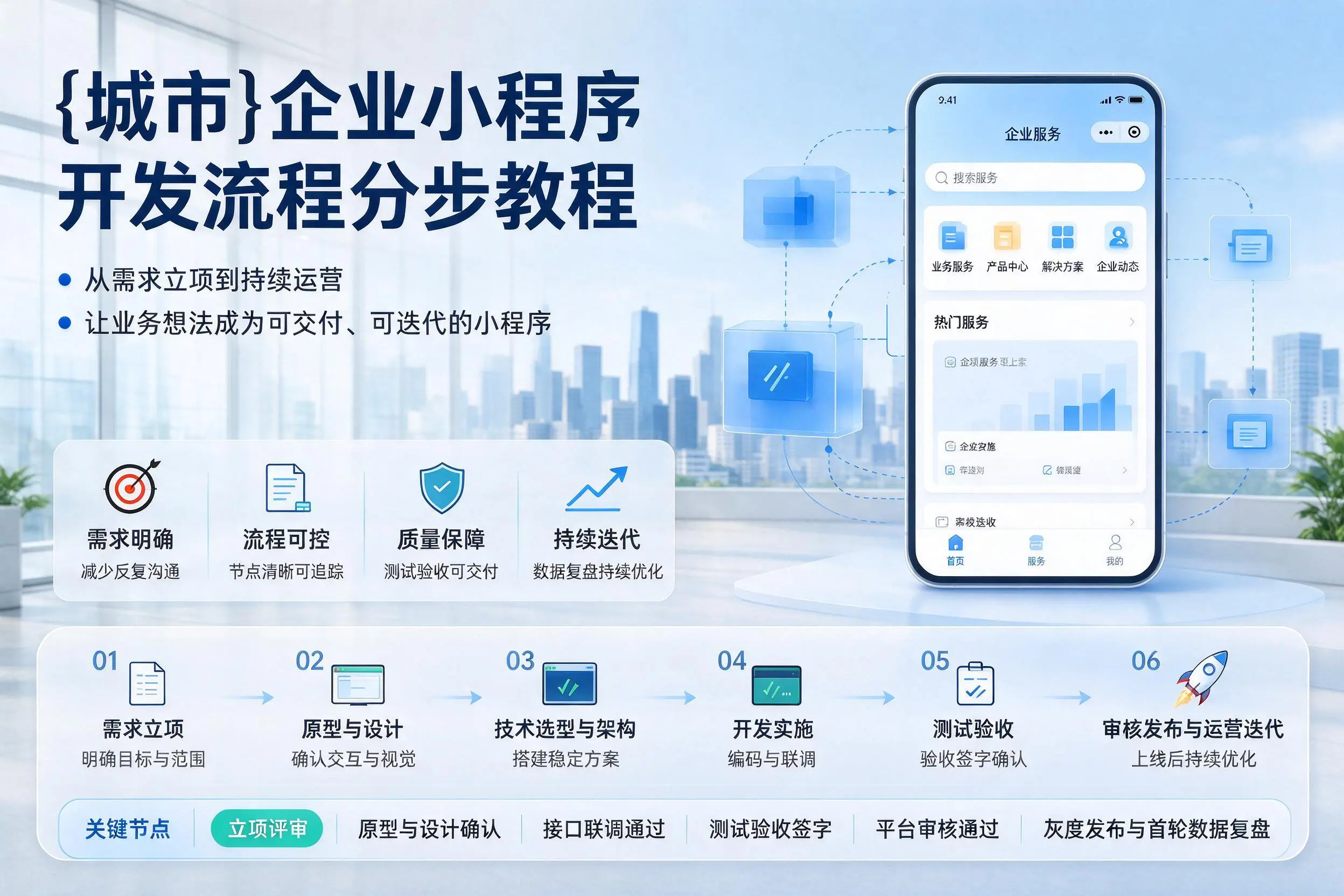 广州企业小程序开发流程分步教程与关键节点说明