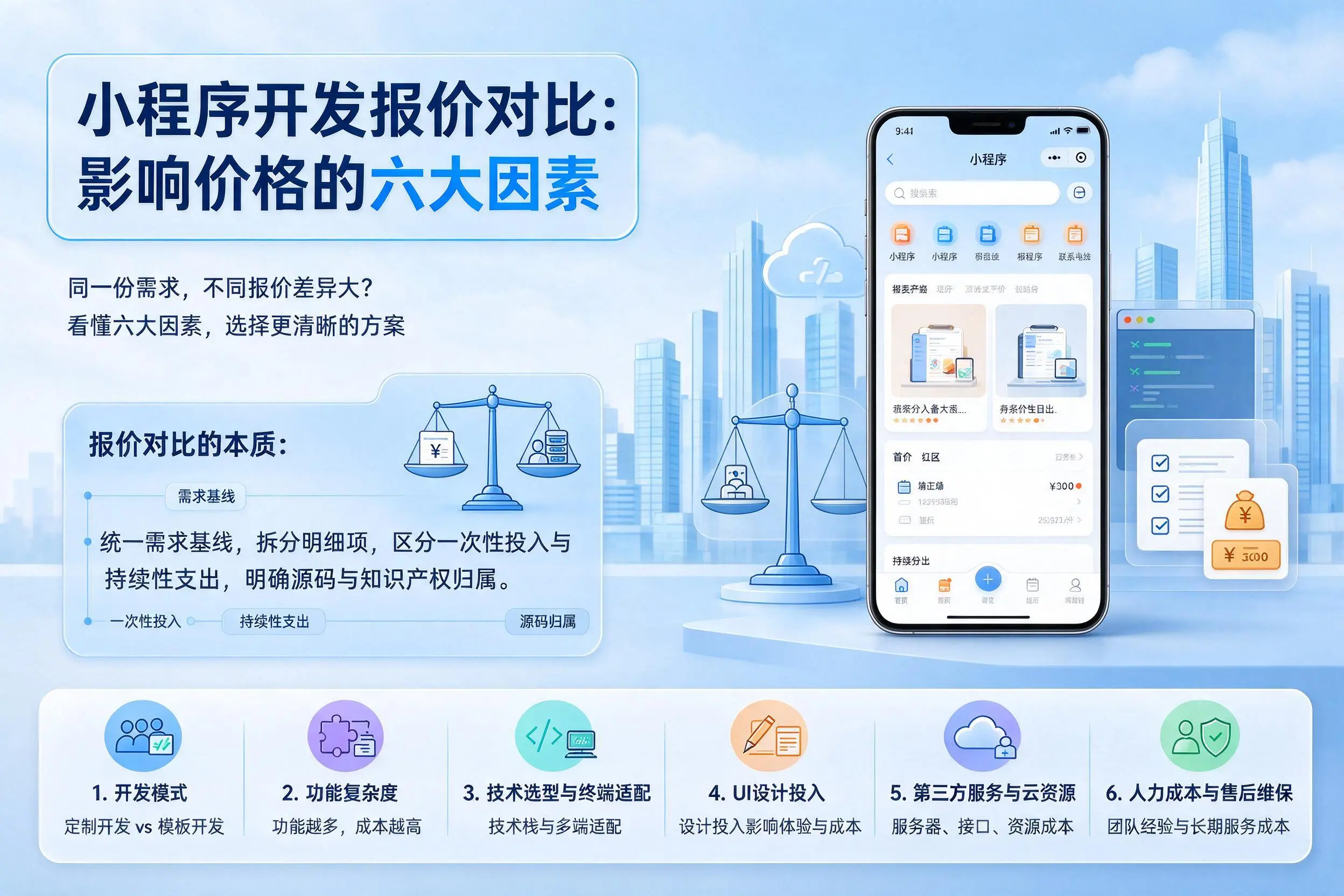广州小程序开发报价对比：影响价格的六大因素