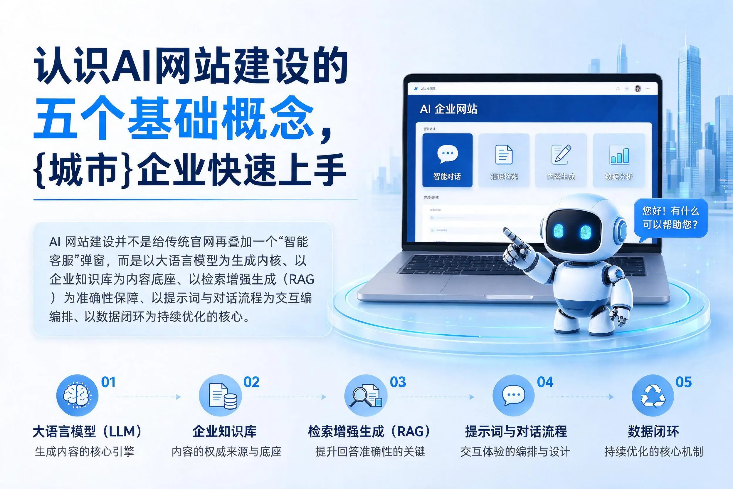 认识AI网站建设的五个基础概念，广州企业快速上手