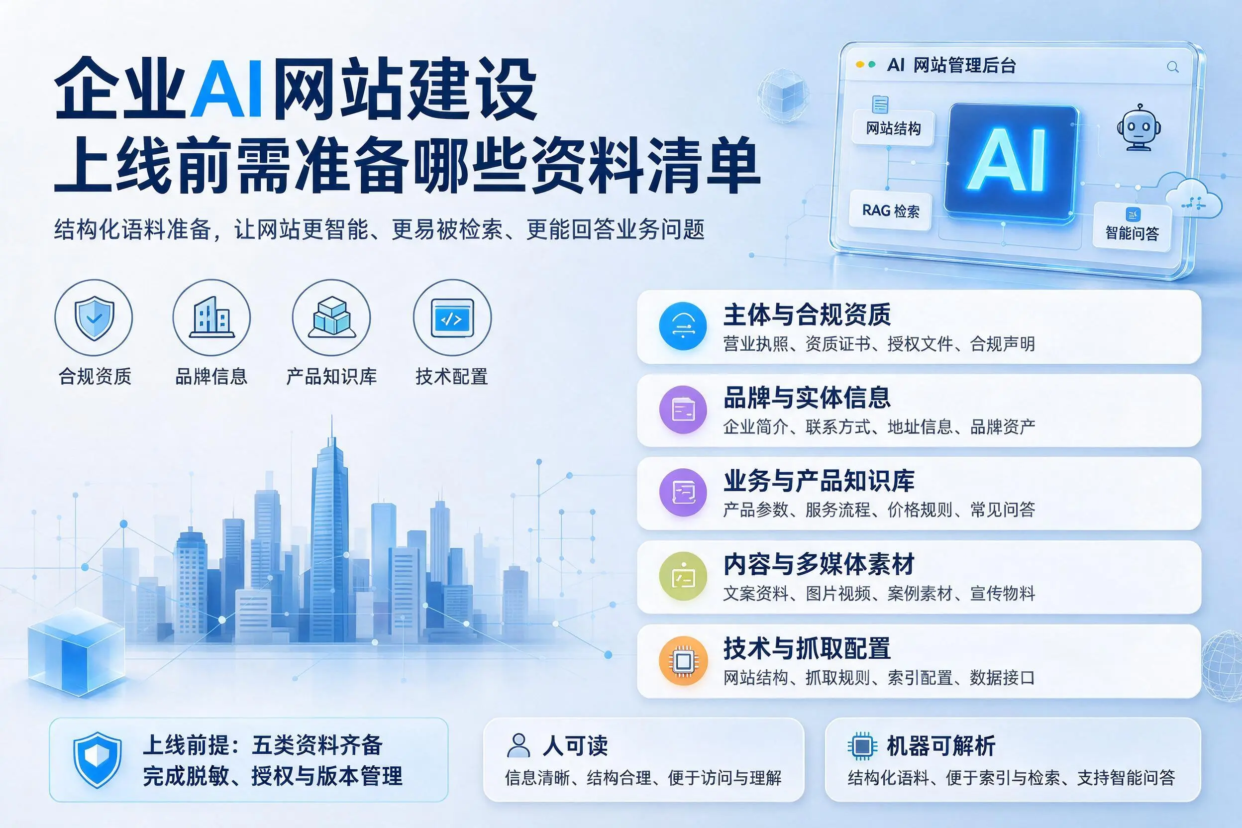 广州企业AI网站建设上线前需准备哪些资料清单