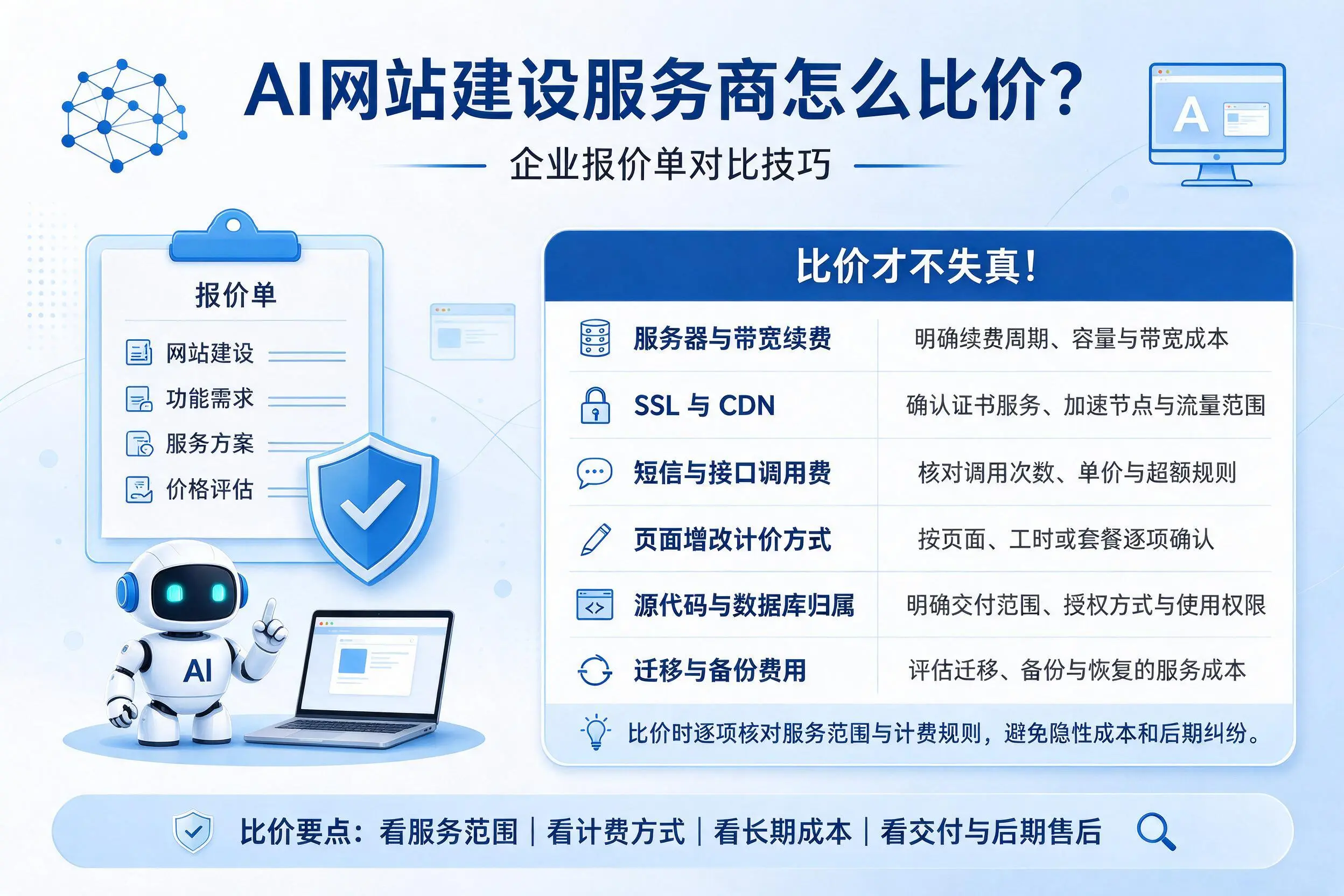 AI网站建设服务商怎么比价？广州企业报价单对比技巧