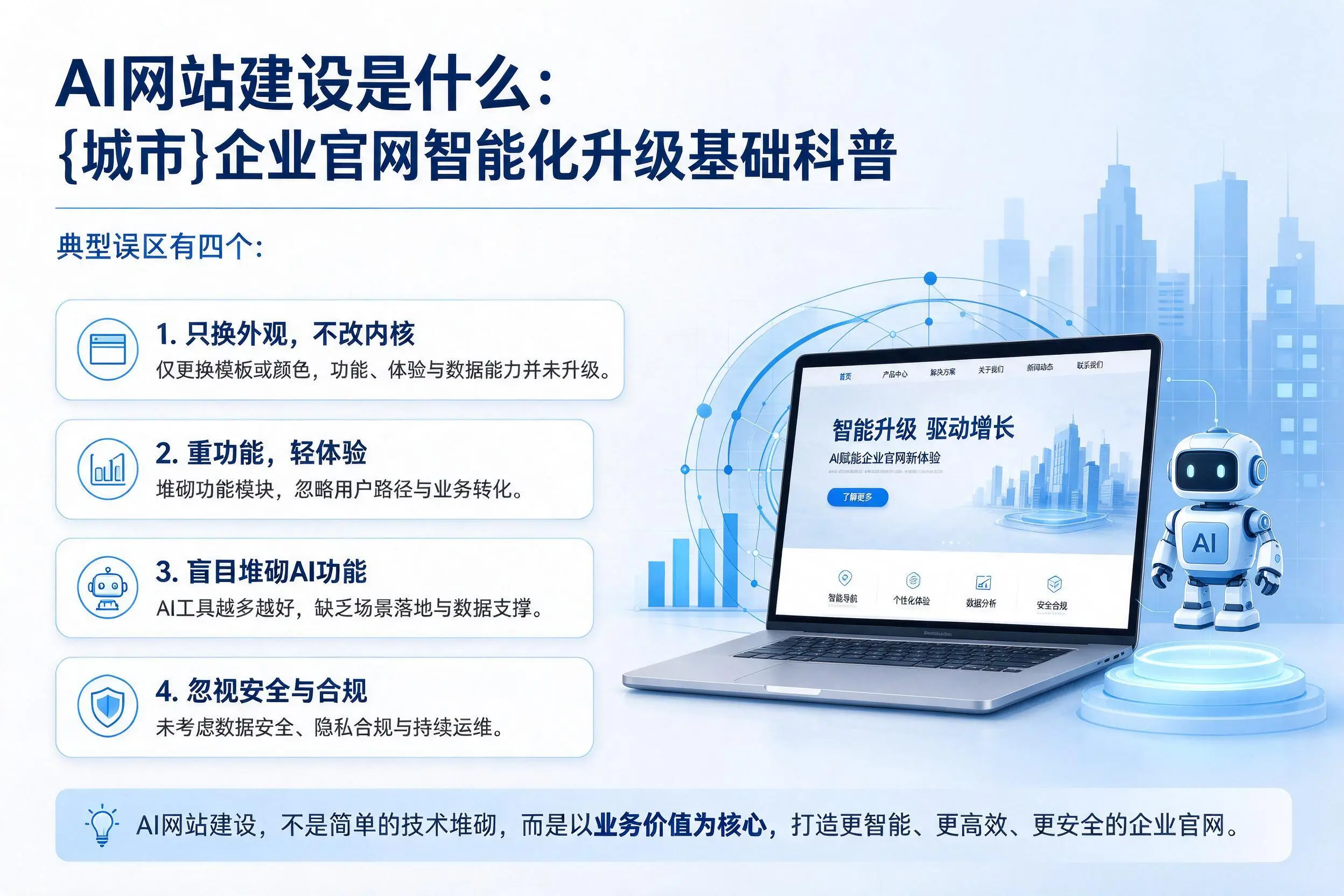 AI网站建设是什么：广州企业官网智能化升级基础科普