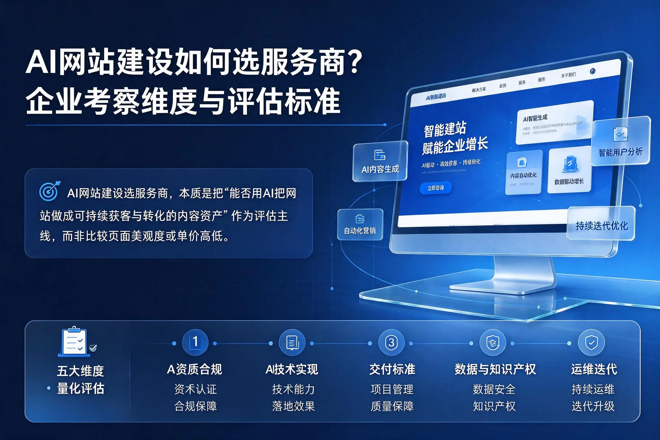 AI网站建设如何选服务商？广州企业考察维度与评估标准