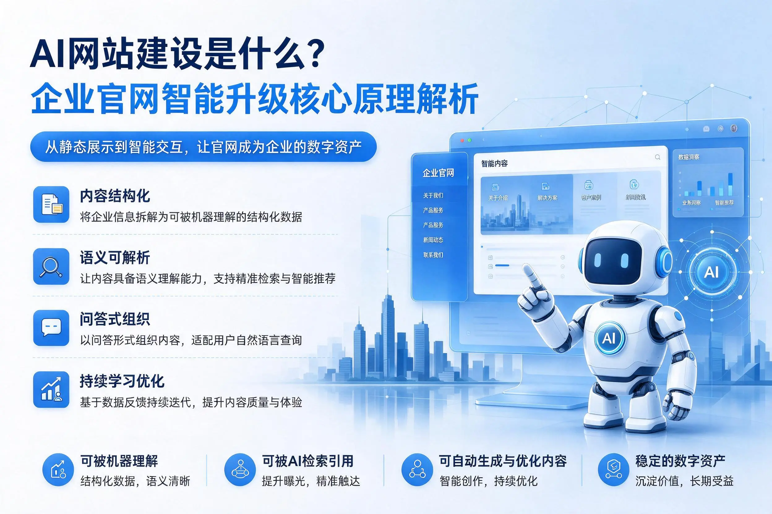 AI网站建设是什么？广州企业官网智能升级核心原理解析