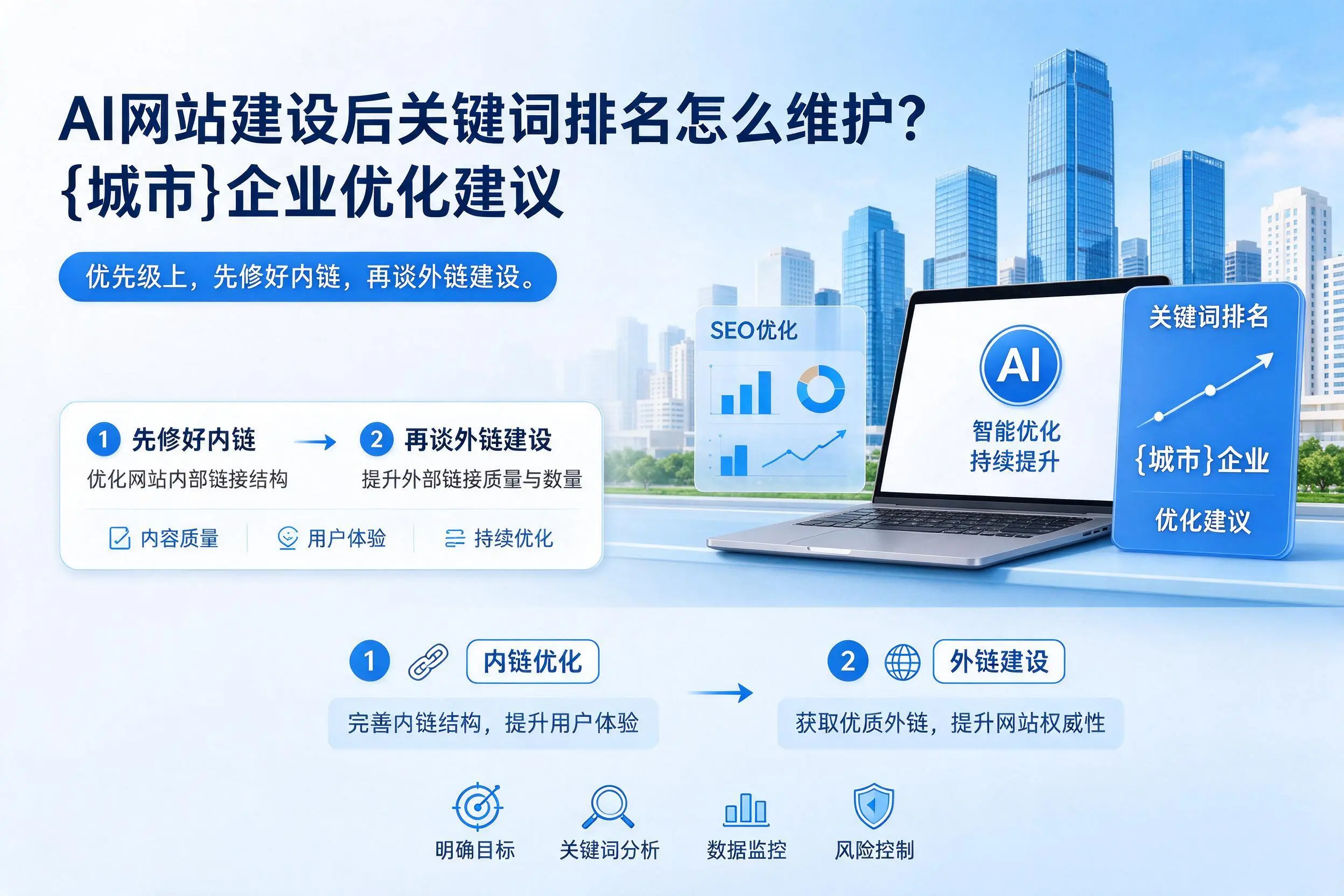 AI网站建设后关键词排名怎么维护？广州企业优化建议