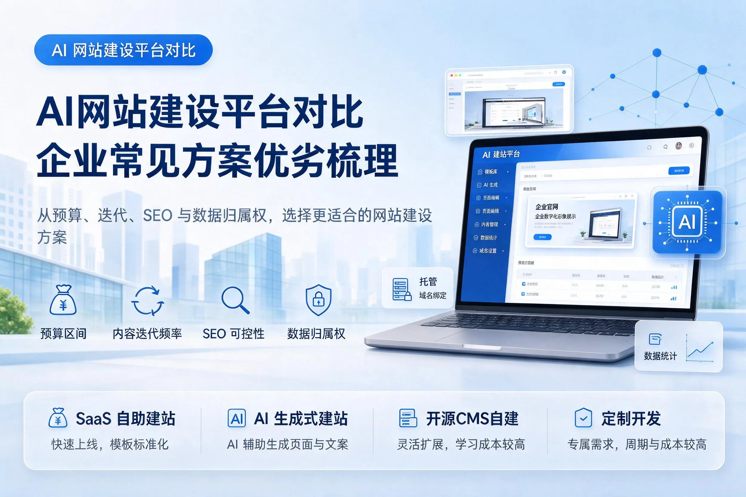 AI网站建设平台对比，广州企业常见方案优劣梳理