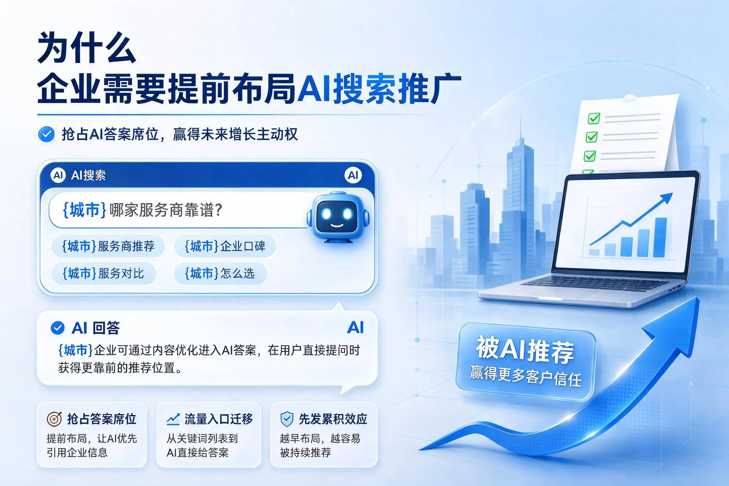 为什么广州企业需要提前布局AI搜索推广